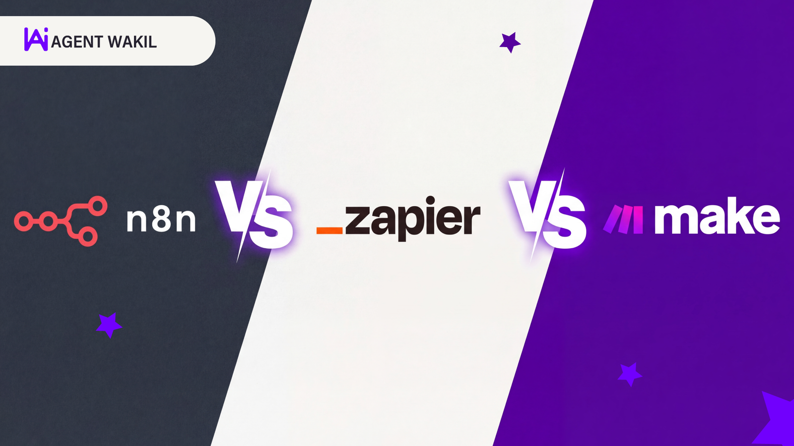 مقارنة التكلفة: Zapier vs Make vs n8n &ndash; الدليل الصريح (2026)